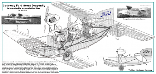 Copia de Cutaway Ford  Stout Dragonfly nuevo timones corregido.PNG