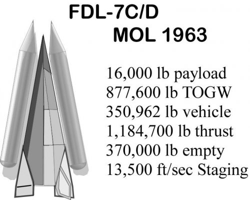 FDL-7C&D.jpg