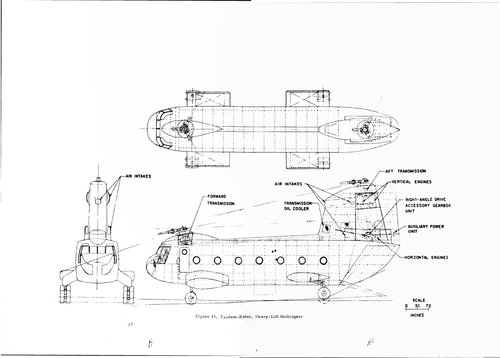 x-Figure-11-Tandem-Rotor-Heavy-Lift-Helicoptor.jpg