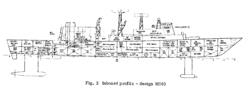 M163 Inboard profile.PNG
