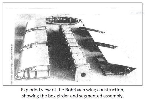 Rohrbach wing structure.JPG