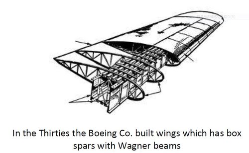 wing which has box spars with Wagner beams.JPG