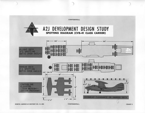 A2J-Spotting-Diagram-CVB-41-Class-Carrier.jpg