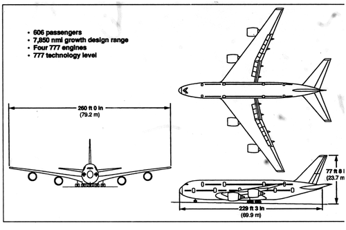 Boeing NLA 3-view.png