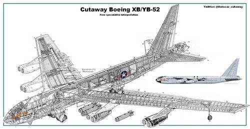 Cutaway Boeing XB-52--YB-52 Colores USAF.jpeg
