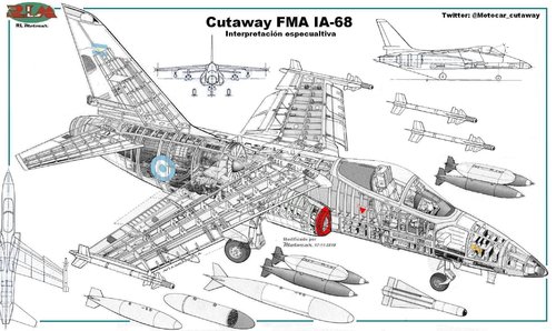 Cutaway FMA IA-68 largo colores FAA.JPG