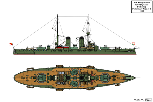 Radetzky Class Preliminary Project D-138.8米.png