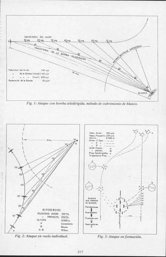 Las alas de Peron. Aeronautica Argentina 19451960. History of military aviation Argentina by B...jpg