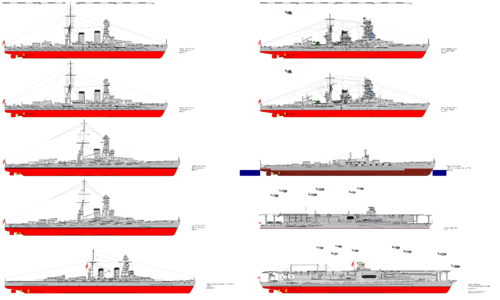 IJN Battleships detinity.png