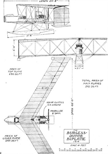 Burgess-Dunne Hydro　biplane.jpg