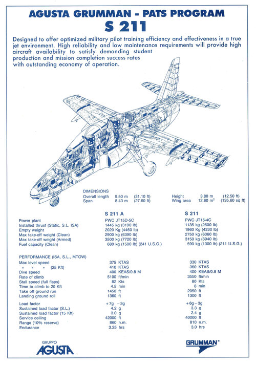 zAgusta Grumman S-211 PATS Program.jpg