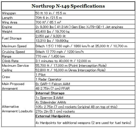 N-149 specifications.JPG