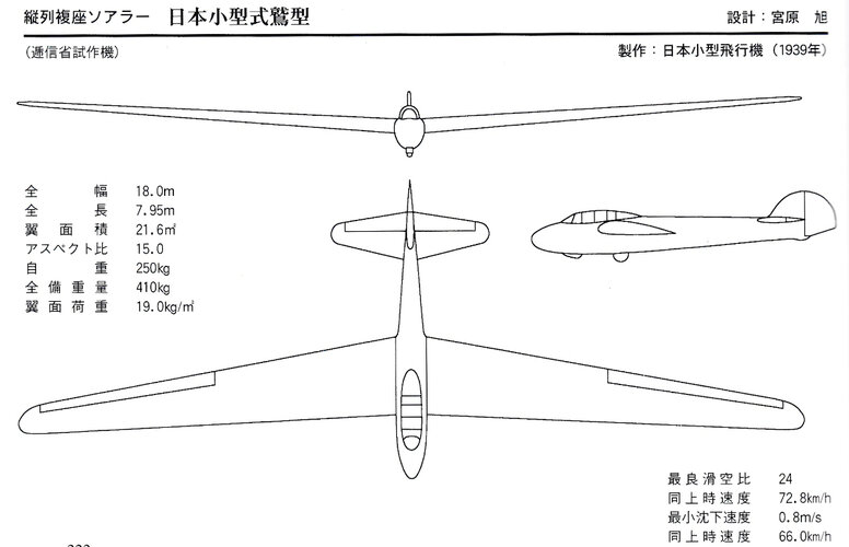 Japan small aircraft Co.Ltd Eagle type two seats soarer.jpg