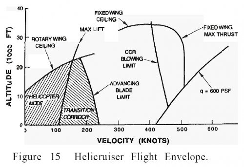 helicruiser_flight_env.jpg