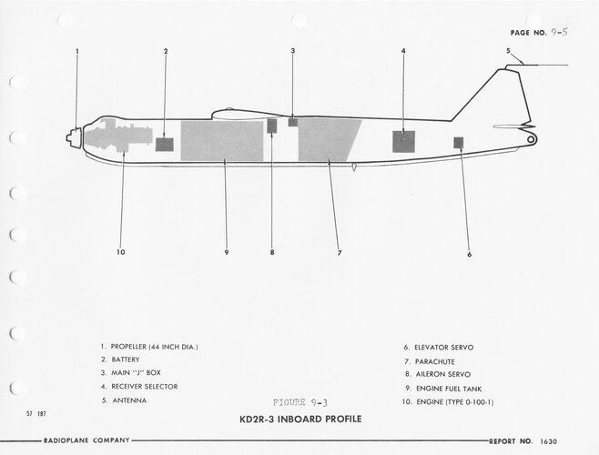 KD2R-3 Inboard Profile.jpg