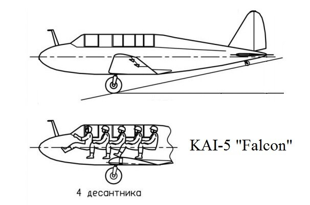 Planer-KAI-5.-Shema..jpg