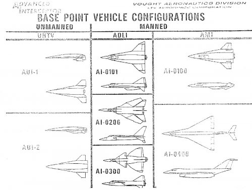 LTV Base Point Vehicle Configurations.jpg