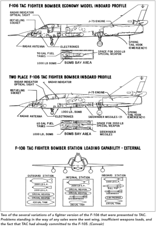Convair F-106 Delta Dart (2).PNG
