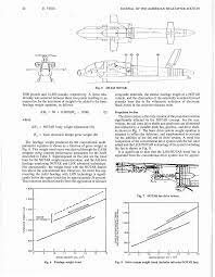 Advanced Technology Impacts on Rotorcraft Weight 2.jpg