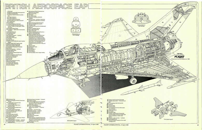 EAP_Flight_1986_0908.JPEG