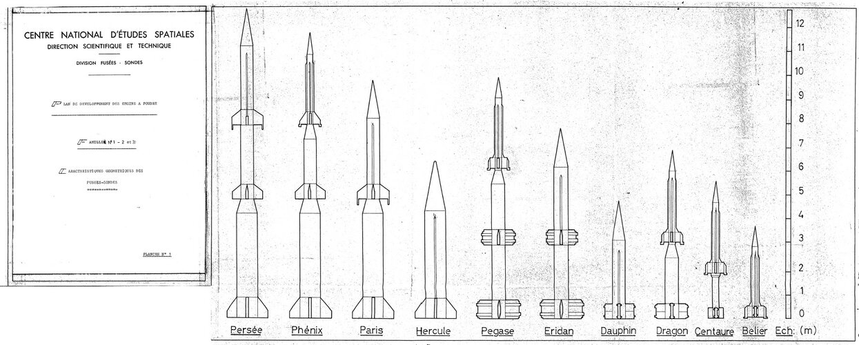 1965 Programme de développement de fusées-sondes Pl1.jpg