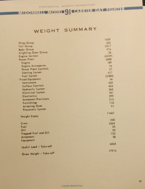 Model 91 Weight Summary.JPG