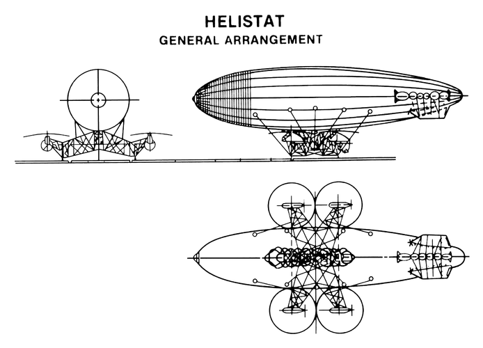 Helistat 3-view.gif