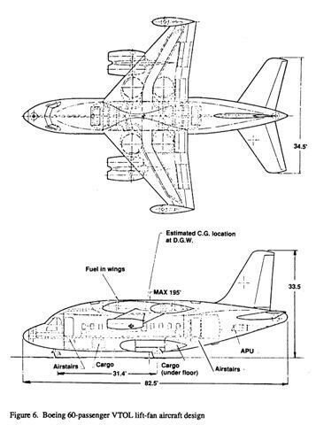 Boeing 60-passenger VTOL Lift-fan aircraft design.jpg