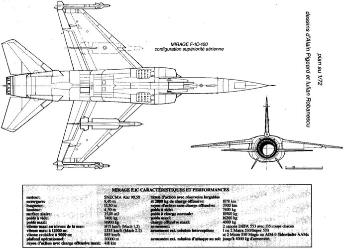de la part de Bawa Dassault Mirage F1-41.jpg