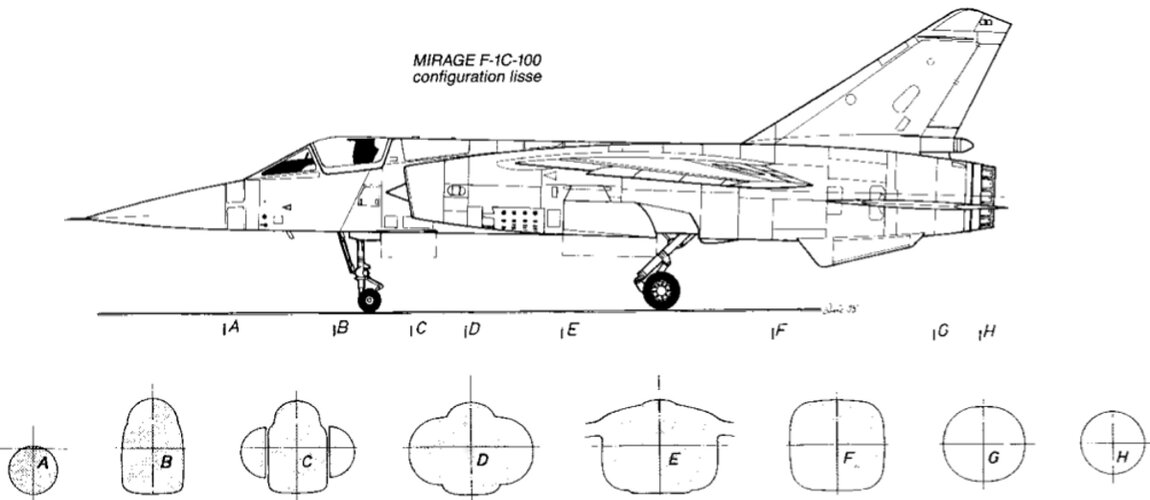 de la part de Bawa Dassault Mirage F1-42.jpg