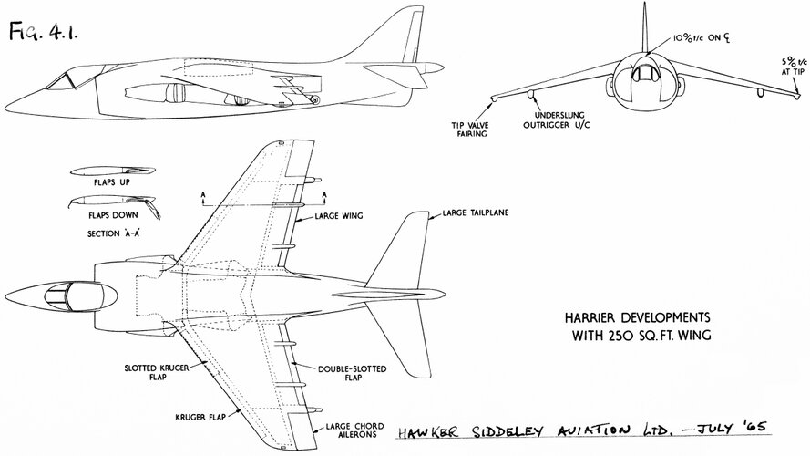 Fig 4.1 HS Harrier Big Wing.jpg