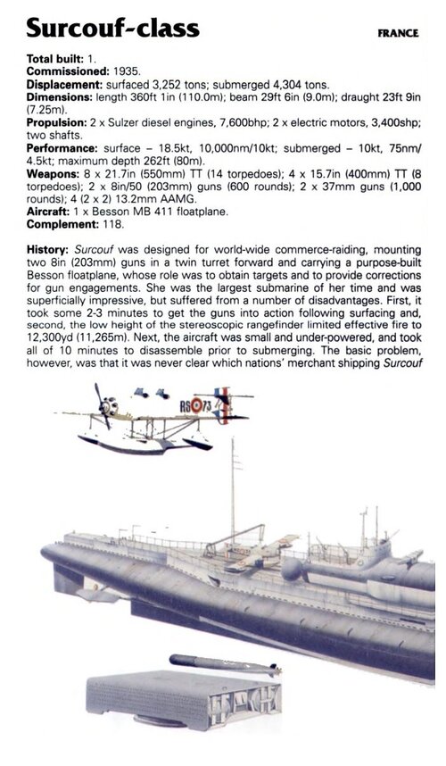from 'The Illustrated Directory of Submarines of the World' (Salamander).jpg