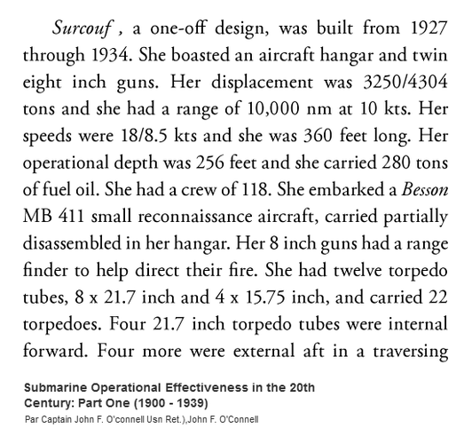 Surcouf (from 'Submarine Operational Effectiveness in the 20th Century').gif