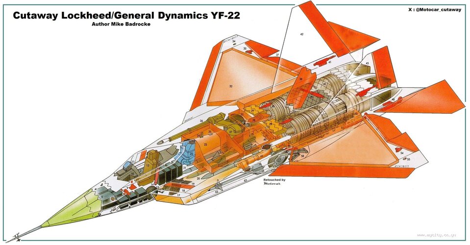 Cutaway General Dynamics YF-22.JPG