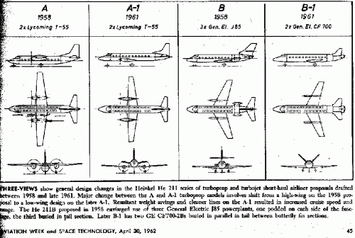He-211-Varianten.gif