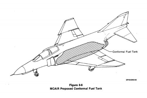 Phantom II+ Proposed Conformal Fuel Tank.jpg