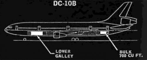 DC-10B.JPG