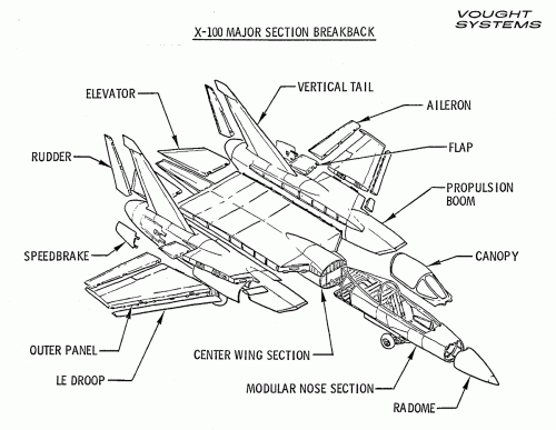 X-100 Major Section Breakback copy.gif