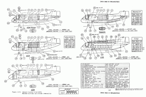Vought V-530 Inboard Profiles.gif