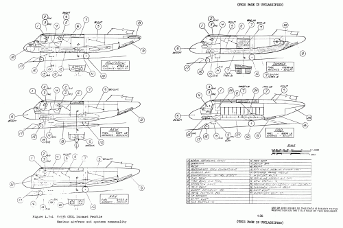 Vought V-534 Inboard Profiles.gif
