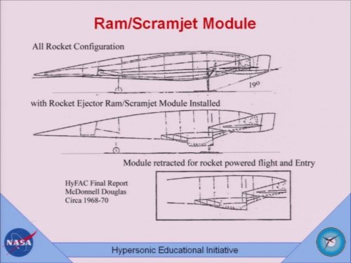 All Rocket and Modular Ramjet.jpg