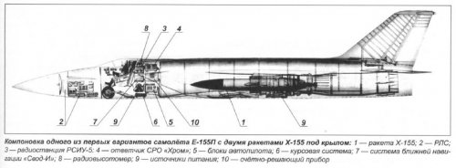 Ye-155P + 2 Kh155 (X-155).jpg