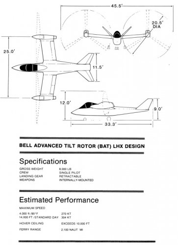 Bell BAT-specifications.jpg