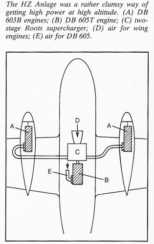 Fig 1 - HZ-Anlage schematic.png