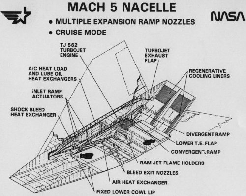 1982_Mach_5_Nacelle_Multiple_Expansion_Ramp_Nozzles.jpg
