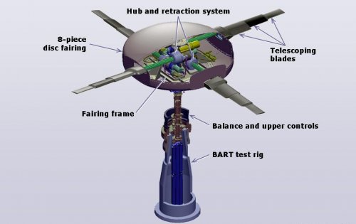 Boeing_DARPA_Discrotor_3.jpg