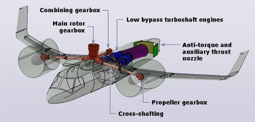 Boeing_DARPA_Discrotor_4.jpg