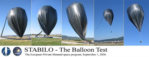 stabilo-balloon test.jpg