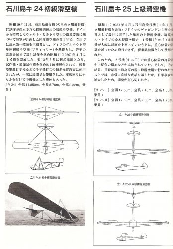 Tachikawa Ki-24 and 25.jpg