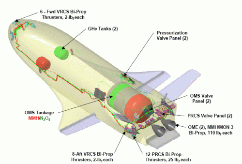 x-37 prop system.gif